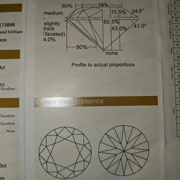Round Brilliant Moissanite Loose Stone3.00 ct | 9.0mm GRA PAPERWORK DVVS1 - Picture 10 of 11